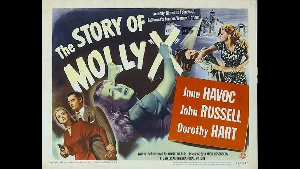 The Story of Molly X — trailer
