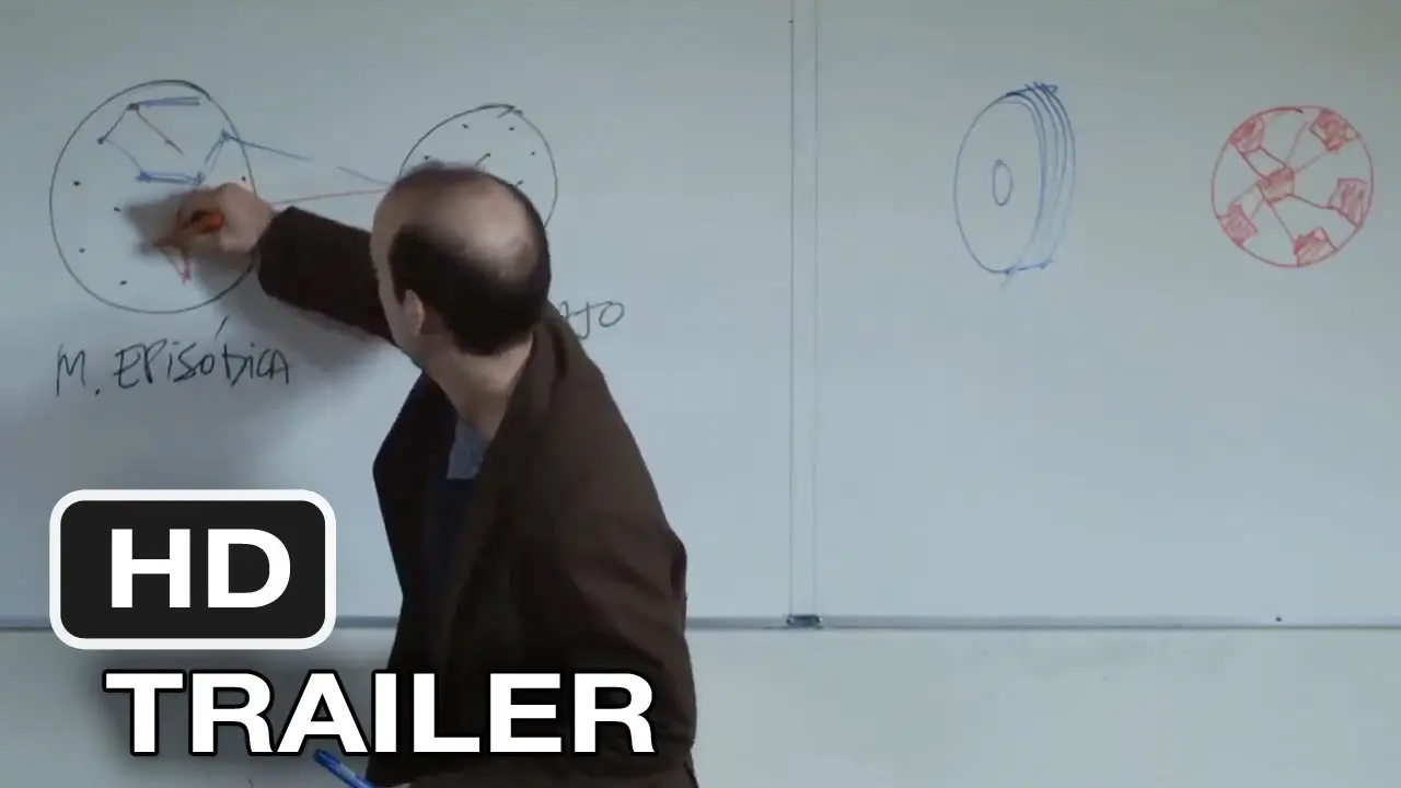 El circuito de Román — tráiler