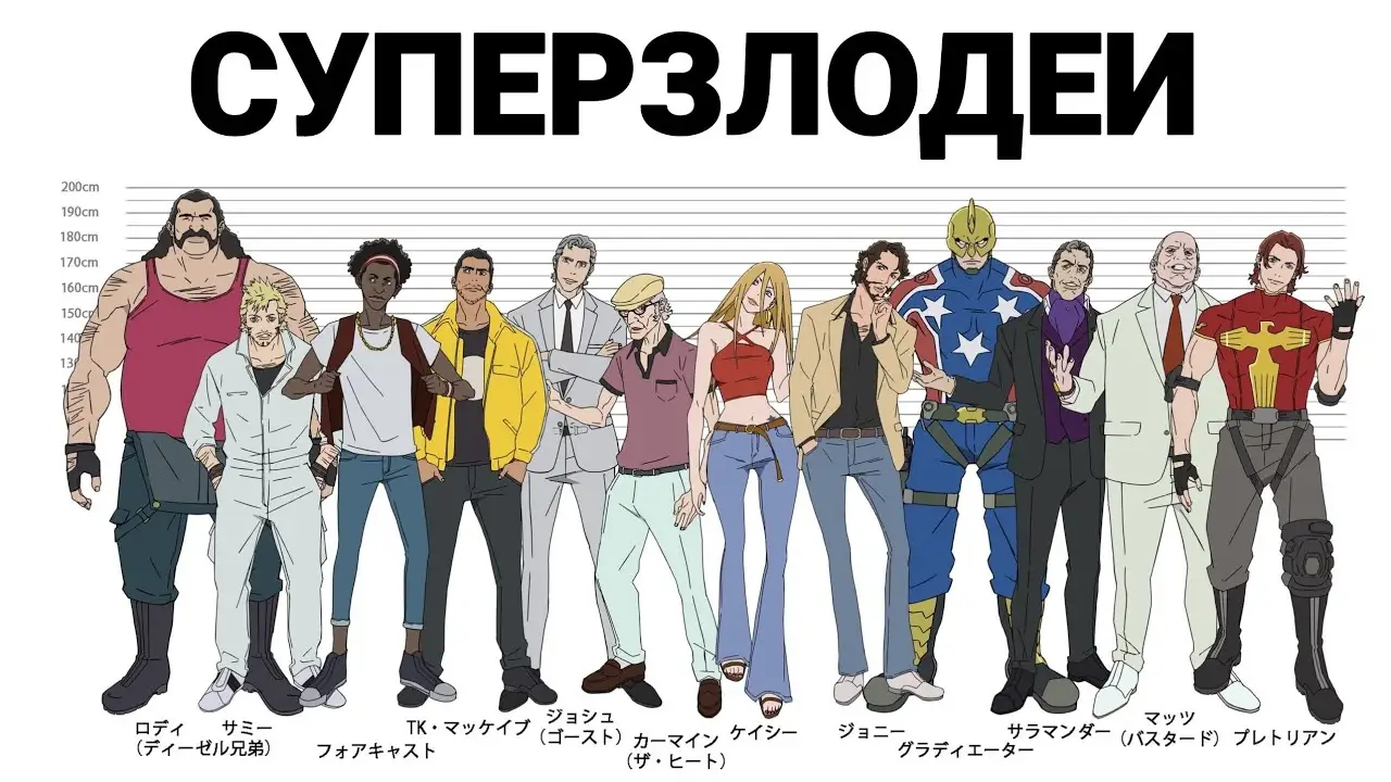 Суперзлодеи — трейлер