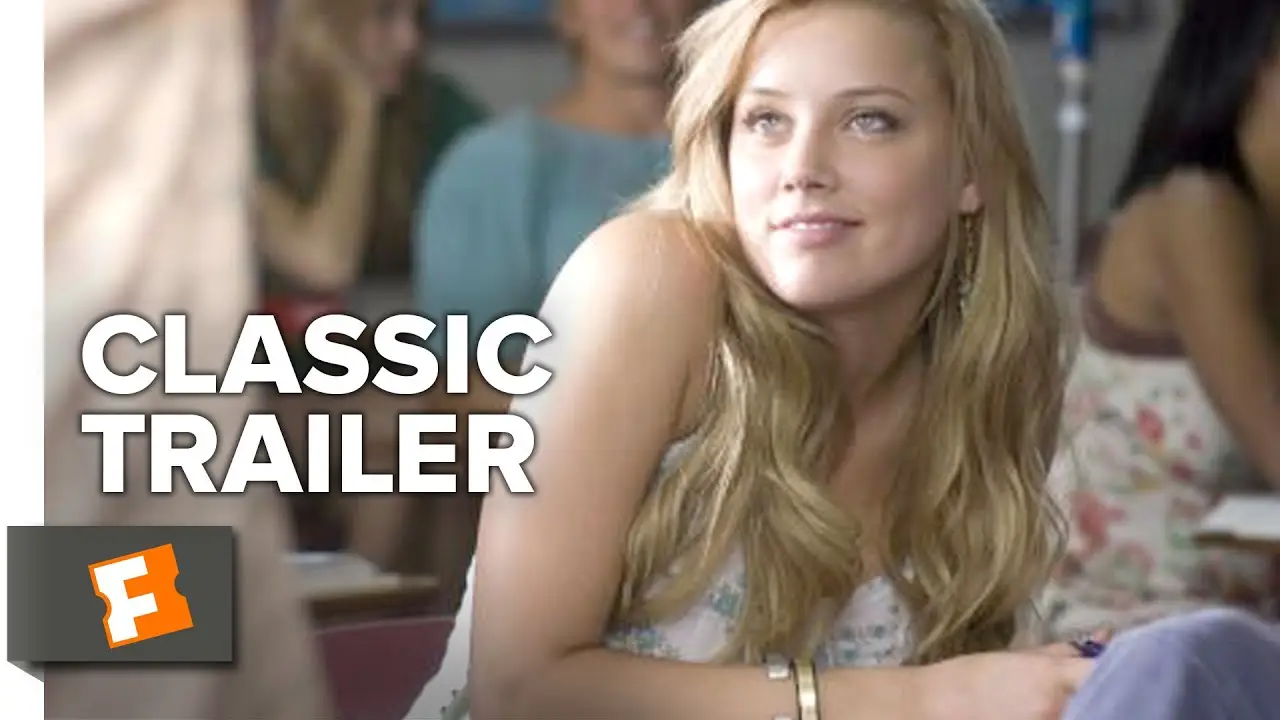 Never Back Down — tráiler