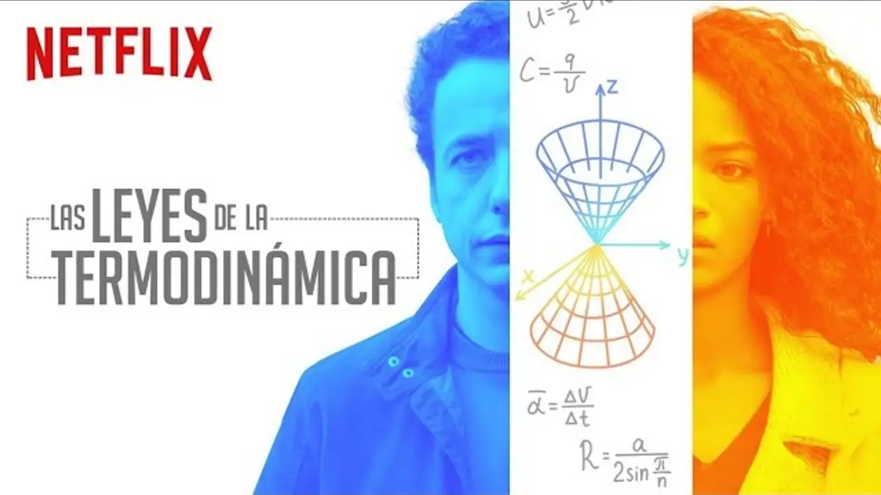 Las leyes de la termodinámica — tráiler