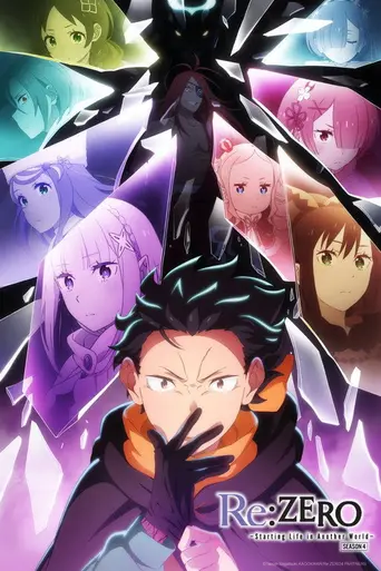 Re:Zero (2016)