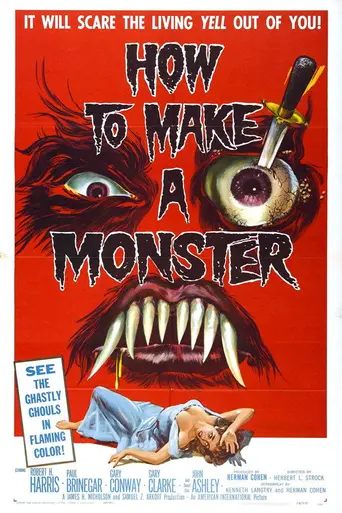 How to Make a Monster (1959)