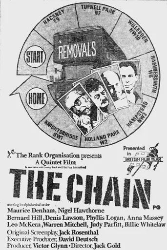 The Chain (1984)