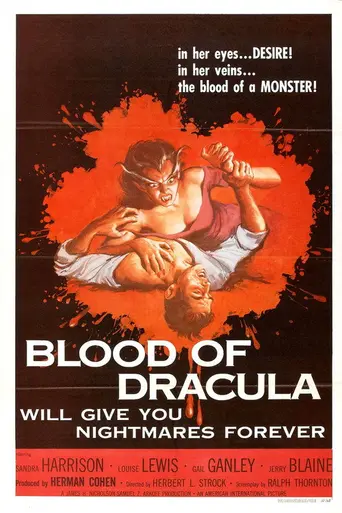 Blood of Dracula (1957)