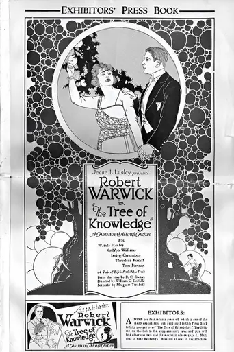 The Tree of Knowledge (1920)