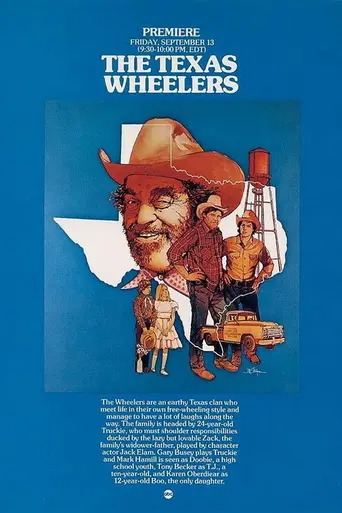 The Texas Wheelers (1974)