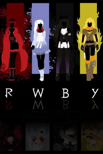 RWBY (2013)