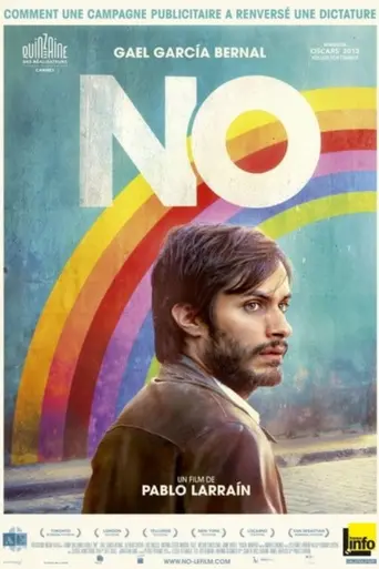 Нет (фильм, 2012) (2012)