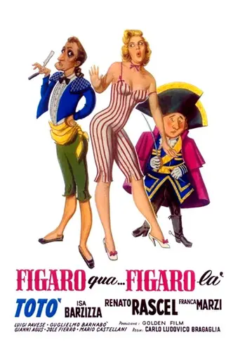 Figaro Here, Figaro There (1950)