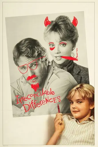 Непримиримые противоречия (1984)