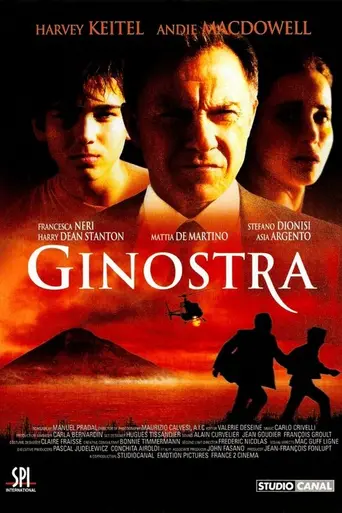 Гиностра (2002)
