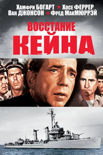 Бунт на «Кейне» (1954)