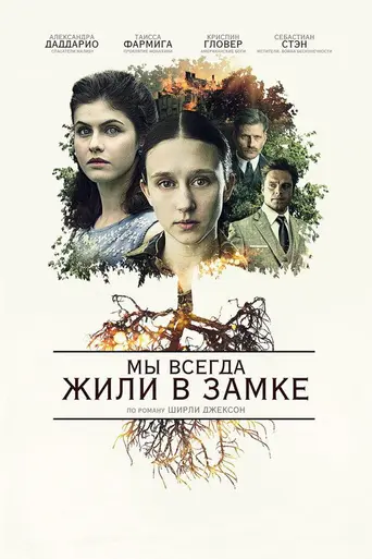 Мы всегда жили в замке (2018)