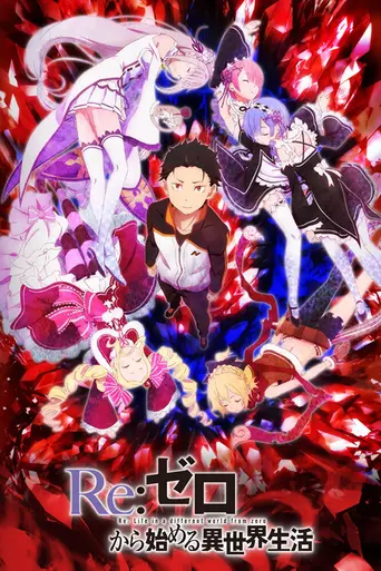 Re:Zero (2016)