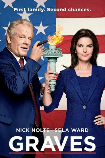 Graves (2016)