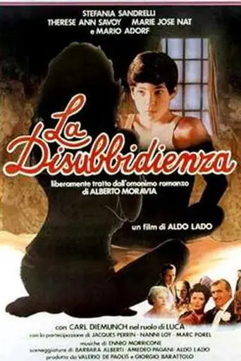 Непокорность (1981)