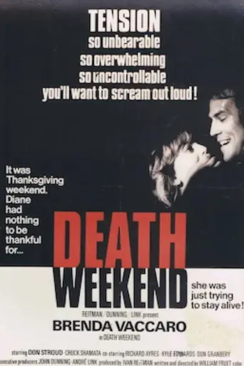 Death Weekend (1976)