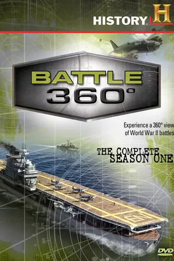Battle 360° (2008)