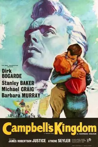 Campbell's Kingdom (1957)