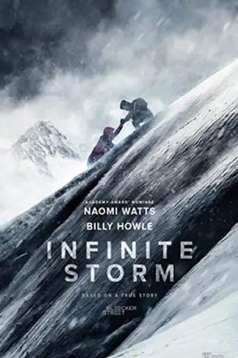 Infinite Storm (2022)