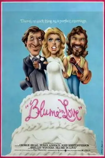 Влюблённый Блюм (1973)
