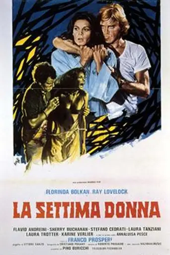 The Last House on the Beach (1978)