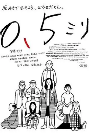 0.5 mm (2014)