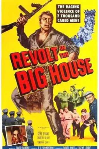 Revolt in the Big House (1958)