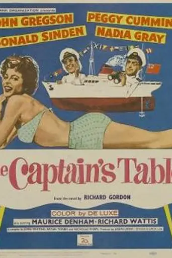 The Captain's Table (1959)