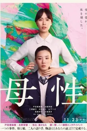 Motherhood (2022)