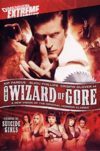 The Wizard of Gore (2007)