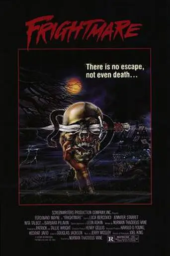 El actor del terror (1983)