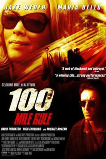 100 Mile Rule (2002)