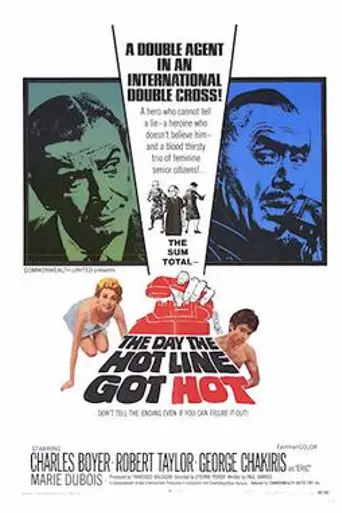 Hot Line (1968)