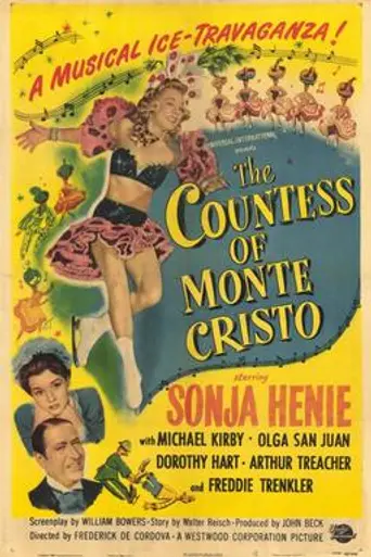 The Countess of Monte Cristo (1948)