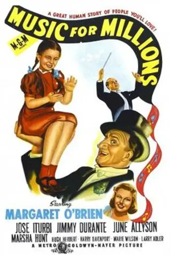 Music for Millions (1944)
