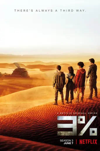 3% (2016)