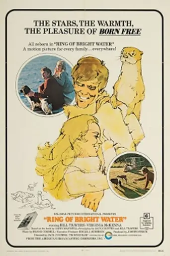 El círculo resplandeciente (1969)