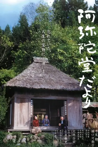 Letters from the Mountains (2002)