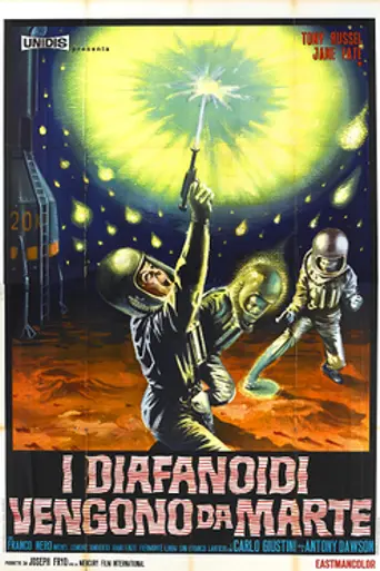 War of the Planets (1966)