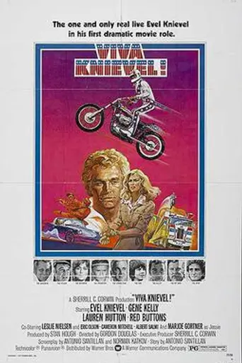 ¡Viva Knievel! (1977)