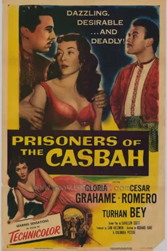 Prisoners of the Casbah (1953)