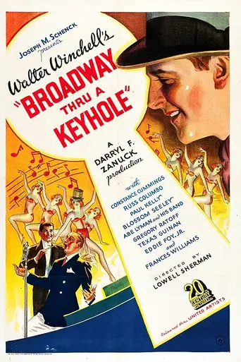 Broadway Through a Keyhole (1933)