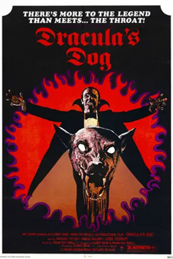 Zoltan, Hound of Dracula (1977)