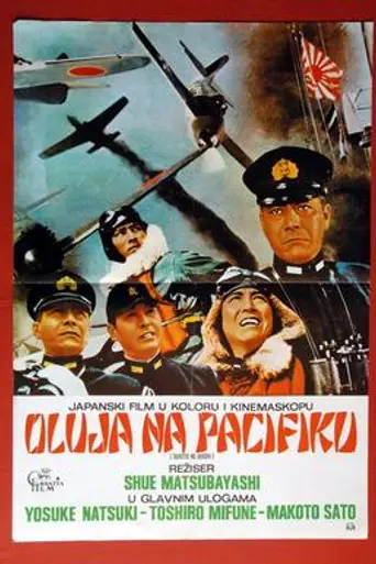 De Pearl Harbor a Midway (1960)