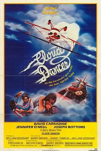 El desafío del Cóndor (1980)