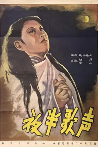 Song at Midnight (1937)