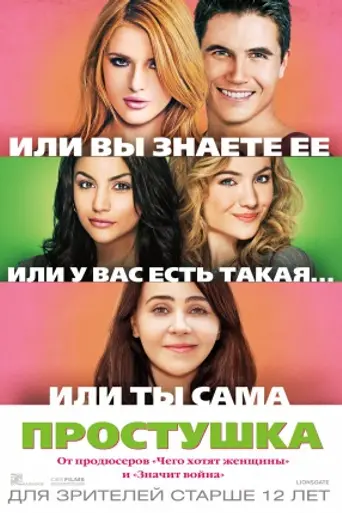 The Duff (2015)