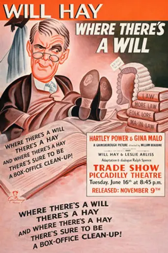 Where There's a Will (1936)